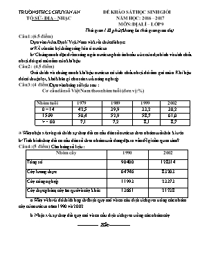 Đề khảo sát chất lượng học sinh giỏi Địa lí lớp 9 - Năm học 2016-2017 - Trường THCS Chu Văn An